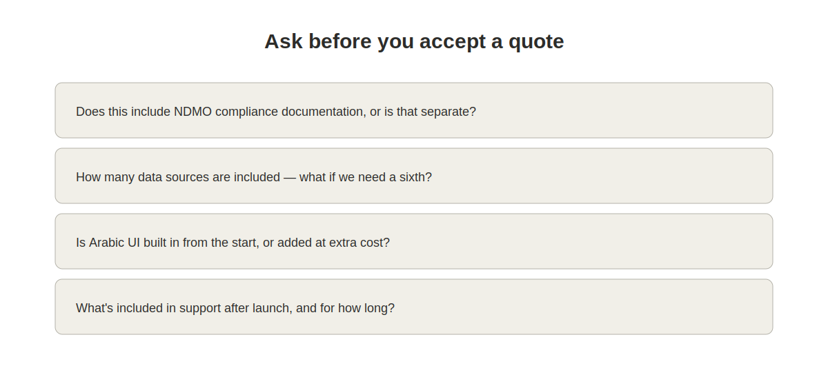 Questions to ask before accepting a Power BI quote